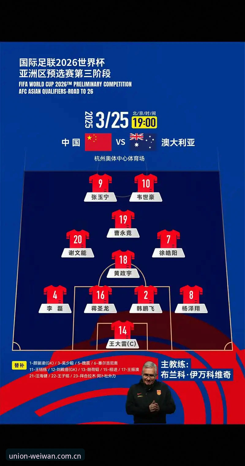微玩体育合作伙伴安全吗 资深用户分享世界杯扩军66队的内幕消息,微玩体育平台带你解读足球盛宴